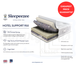 Spec sheet for the Hotel 950 mattress