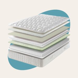 Specification information for the Silentnight Lune 800 mattress.