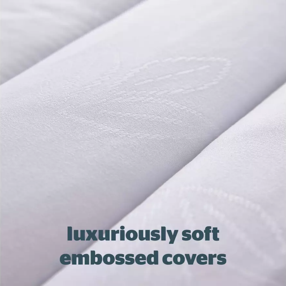 Eco Comfort Mattress Topper