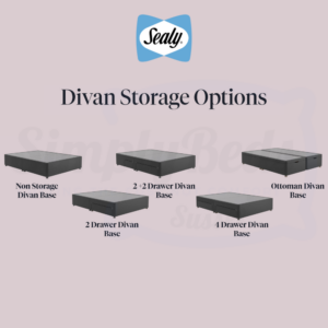 Sealy Divan Storage Options - Simply Beds Sussex