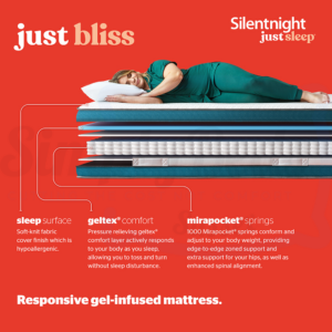 Product information showing the fillings for the Just Bliss mattress