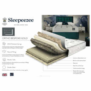 Stock image of a Sleepeezee Ortho Gold 2000 Mattress.