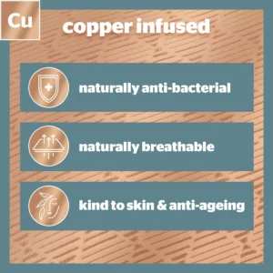 information image of a Silentnight restore copper cooling pillow