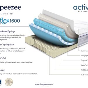 Stock image of a Sleepeezee Activflex response 1600 mattress.