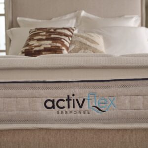 Studio image of a Sleepeezee Activflex response 1600 mattress.