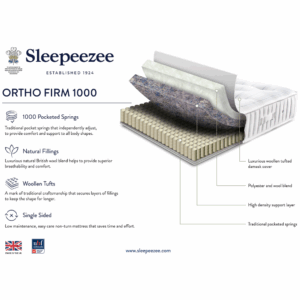 Spec and fillings information for the Sleepeezee Ortho Firm 1000 mattress