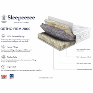Spec and fillings information for the Sleepeezee Ortho Firm 2000 mattress