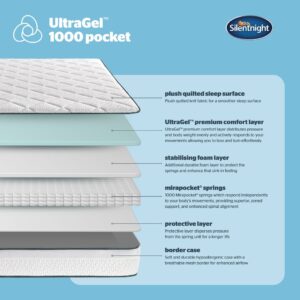 Specification information for the Silentnight UltraGel 1000 mattress.