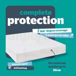 fully encapsulated mattress protector image complete protection