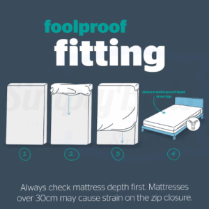 fully encapsulated mattress protector image fitting guide